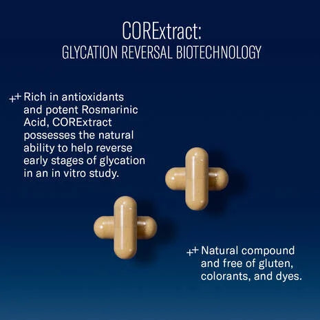 BioRewind Skin Supplement