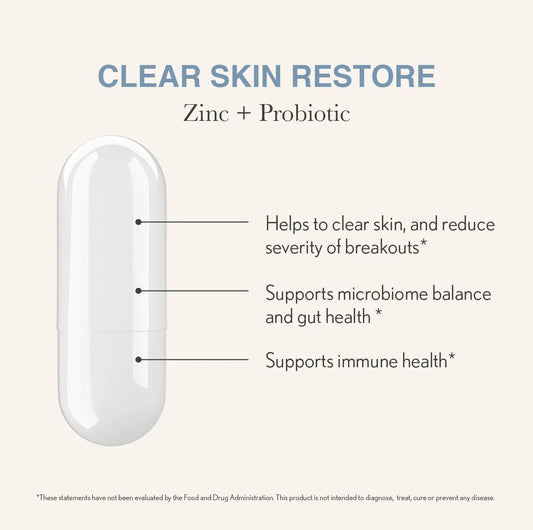 Clear Skin Restore by Face Reality Skincare